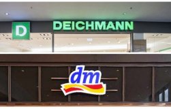 Retail Property for sale in Germany, Bavaria