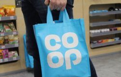 Retail Property for sale in UK, London